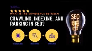 Crawling, indexing, and ranking in SEO - HTM