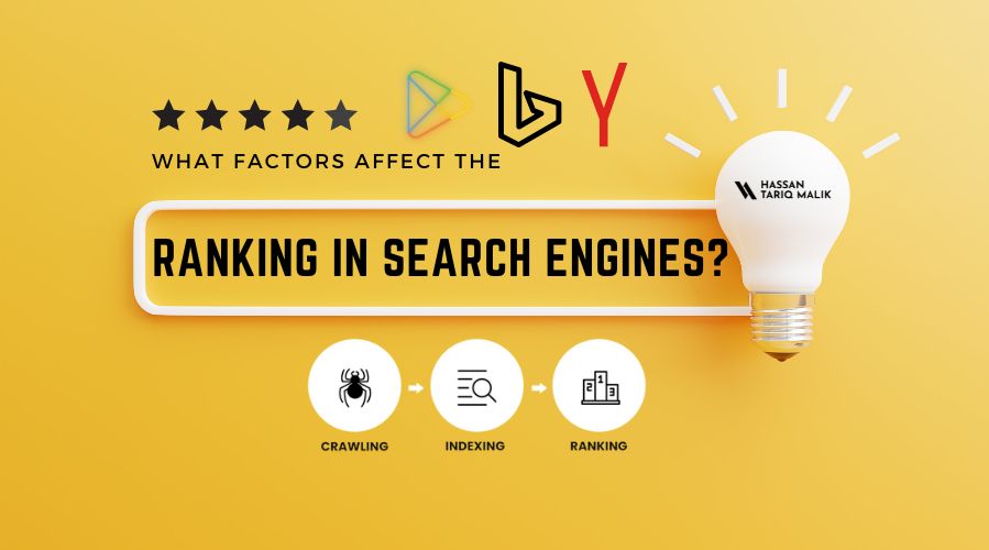 Ranking in Search Engines - HTM